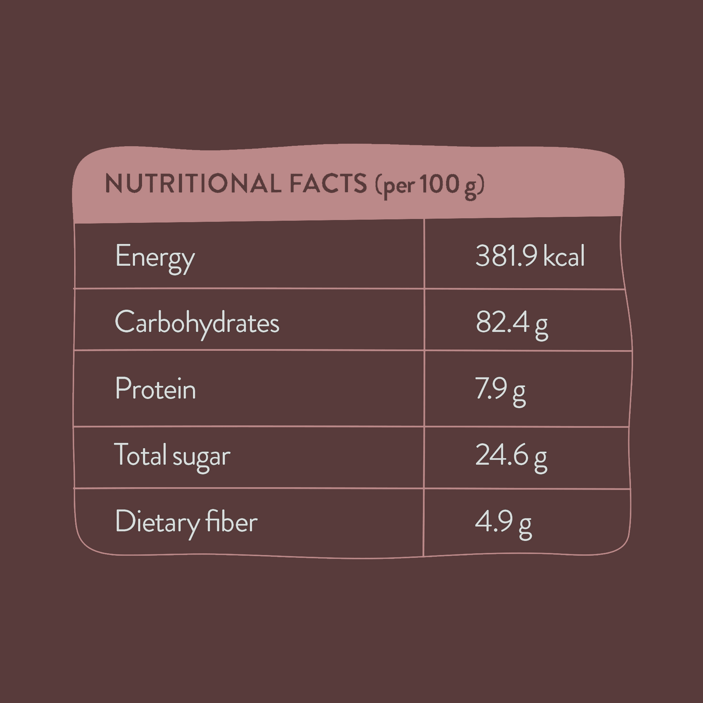 Millet Puff - Chocolate Crunch