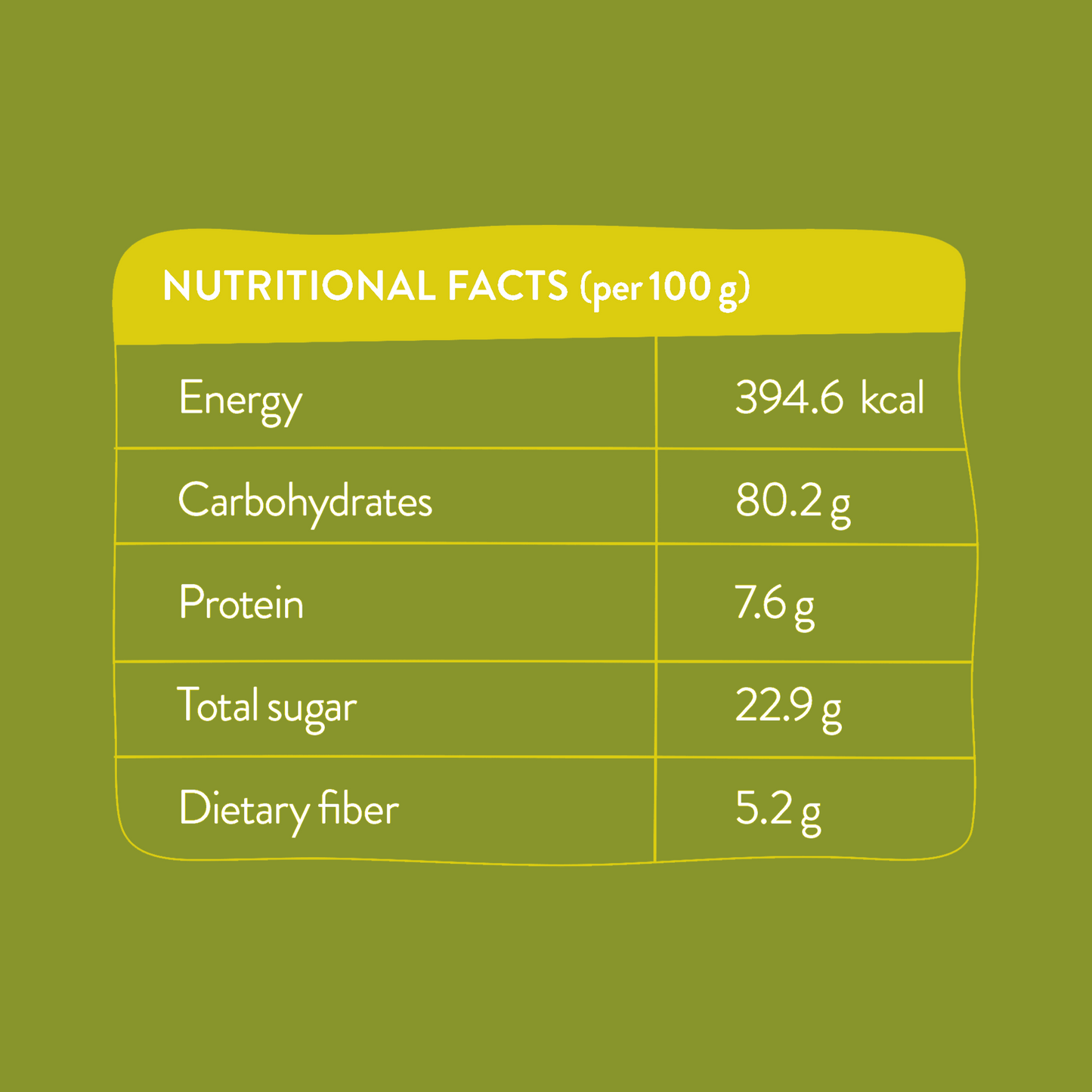 Millet Puff - Coconut Crunch
