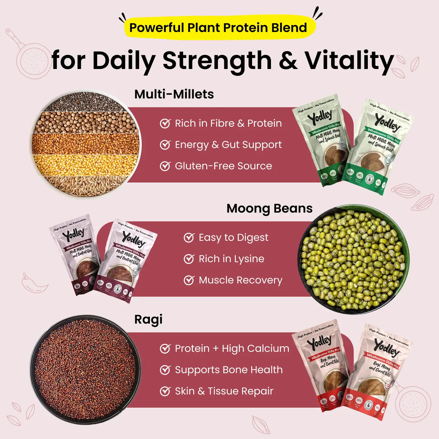 Multi Millets & Moong and Beetroot Glow