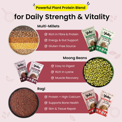 Multi Millets & Moong and Beetroot Glow