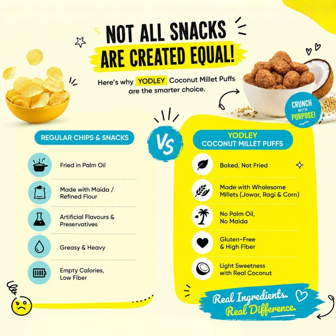Millet Puffs - Pack 2 (Chocolate Crunch & Coconut Crunch)