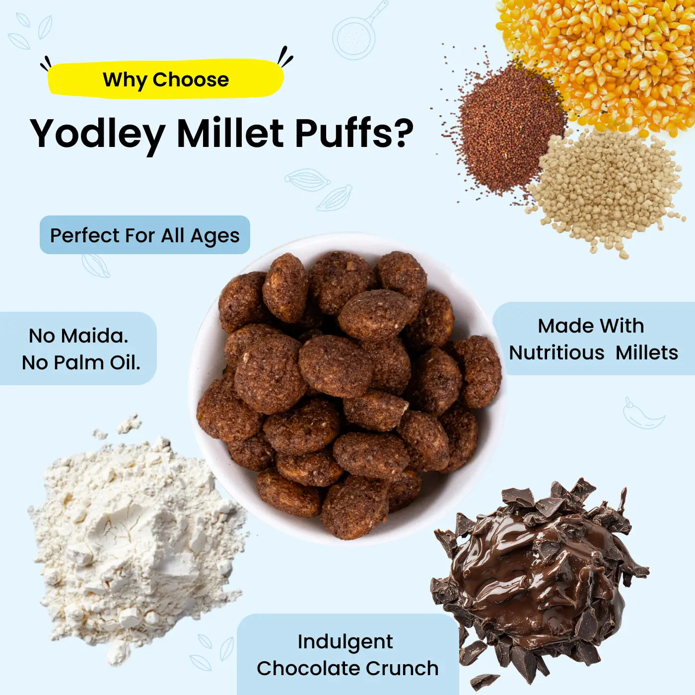 Millet Puffs - Pack 2 (Chocolate Crunch & Coconut Crunch)