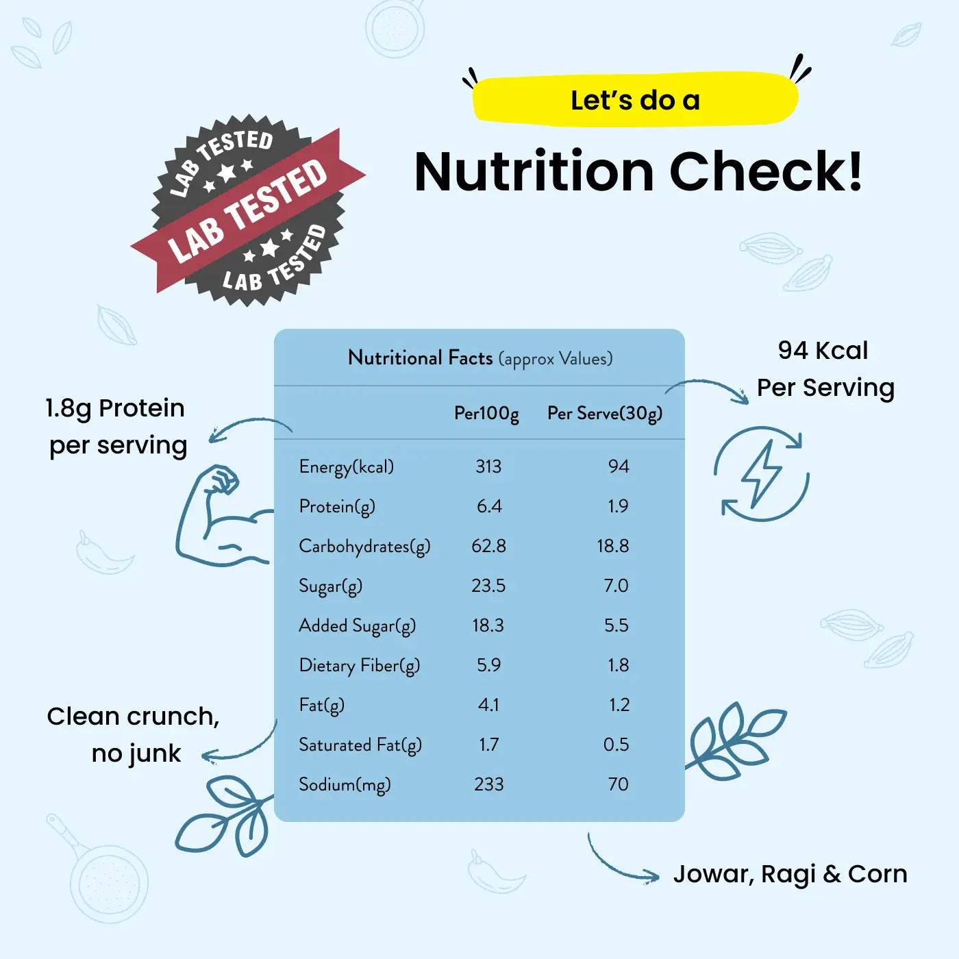 Millet Puffs - Pack 2 (Chocolate Crunch & Coconut Crunch)