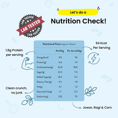 Millet Puffs - Pack 2 (Chocolate Crunch & Coconut Crunch)