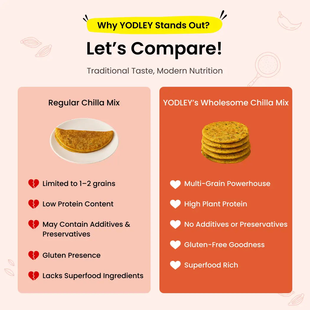 Wholesome Chilla Mix - 3 Flavours 1 Nutritious Deal