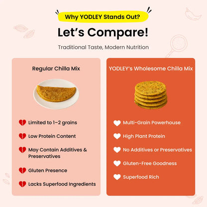 Wholesome Chilla Mix - 3 Flavours, 1 Nutritious Deal