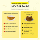 Wholesome Pancake Mix- 2 Flavours