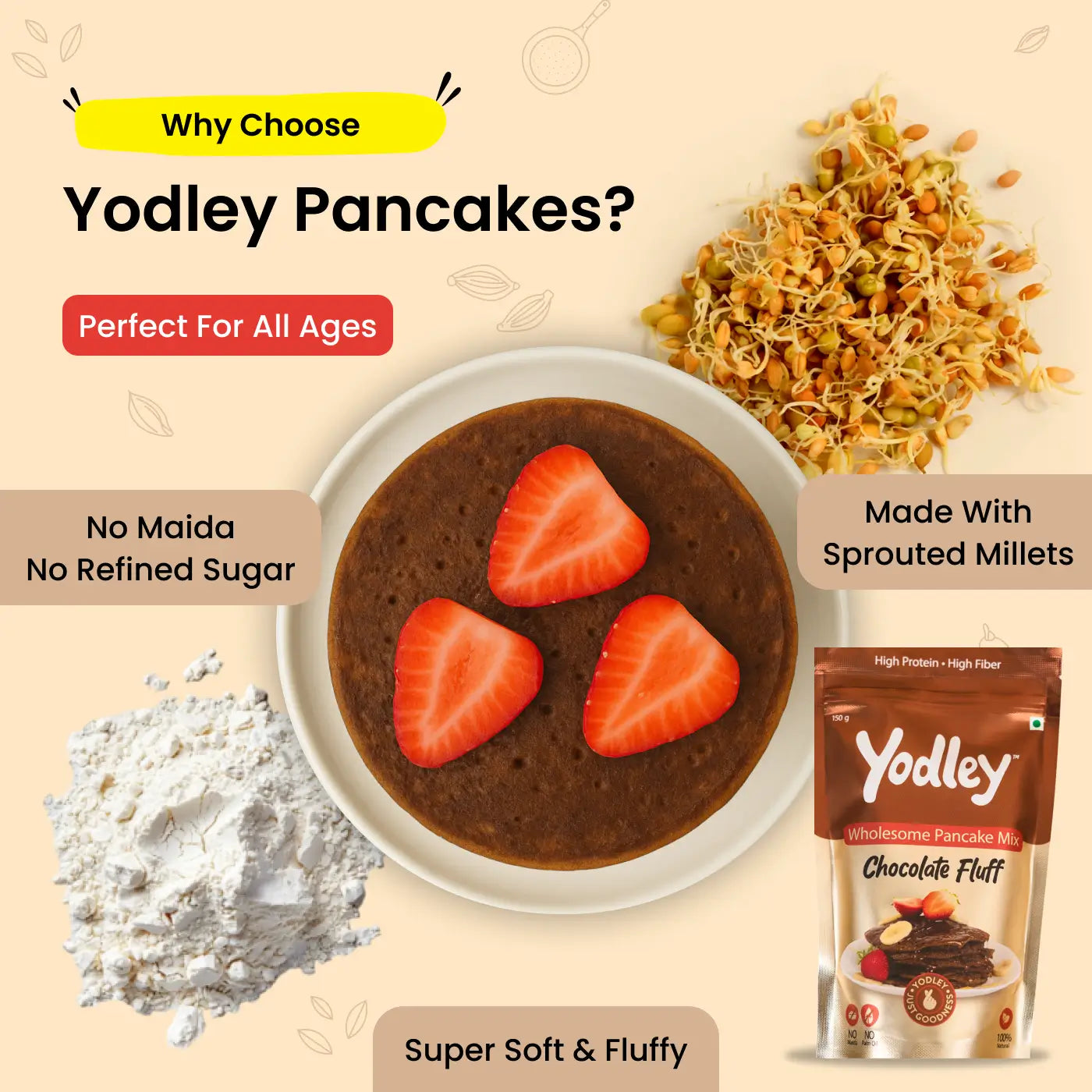 Wholesome Pancake Mix- 2 Flavours