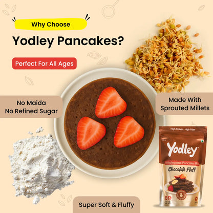 Wholesome Pancake Mix- 2 Flavours