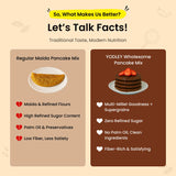 Wholesome Pancake Mix- 2 Flavours