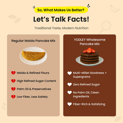 Wholesome Pancake Mix- 2 Flavours