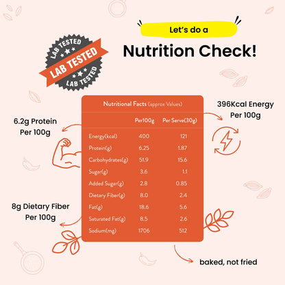 Millet Masala Munchies - Tangy Achari