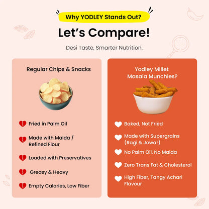 Millet Masala Munchies - Tangy Achari