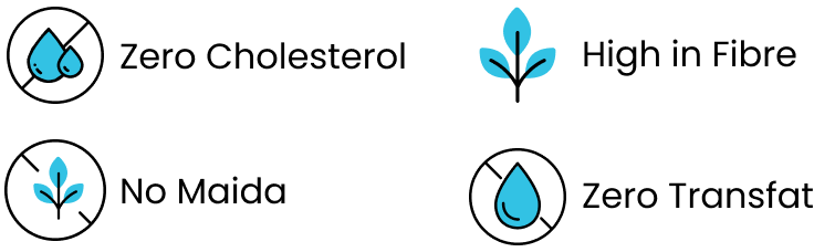 Symbol Image
