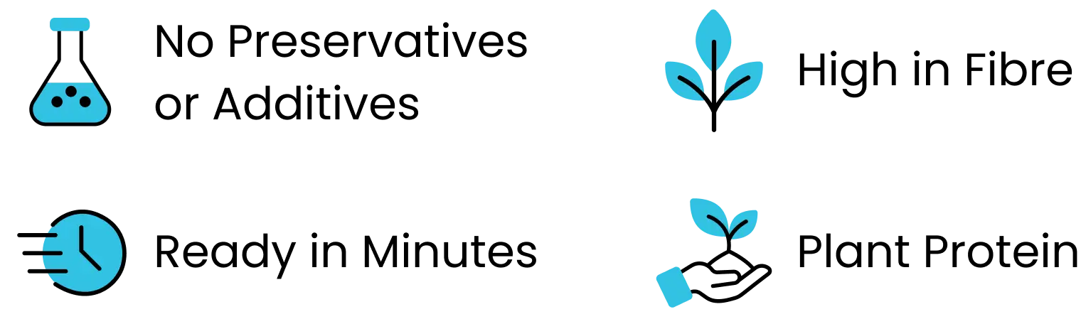 Symbol Image